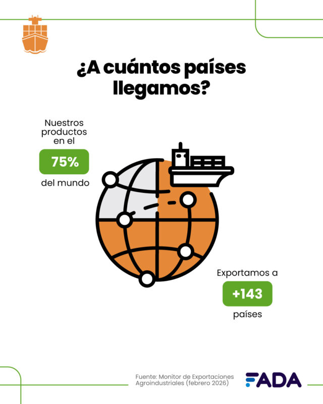 A cuantos paises llegamos - Monitor Expo FADA El 75% del mundo disfruta productos agroindustriales argentinos